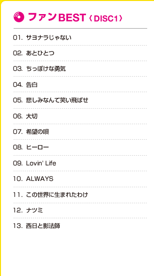 ファンBEST<DISC1> 01.サヨナラじゃない 02.あとひとつ 03.ちっぽけな勇気 04.告白 05.悲しみなんて笑い飛ばせ 06.大切 07.希望の唄 08.ヒーロー 09.Lovin'Life 10.ALWAYS 11.この世界に生まれたわけ 12.ナツミ 13.西日を影法師