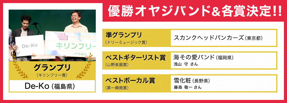 優勝オヤジバンド＆各賞決定！！